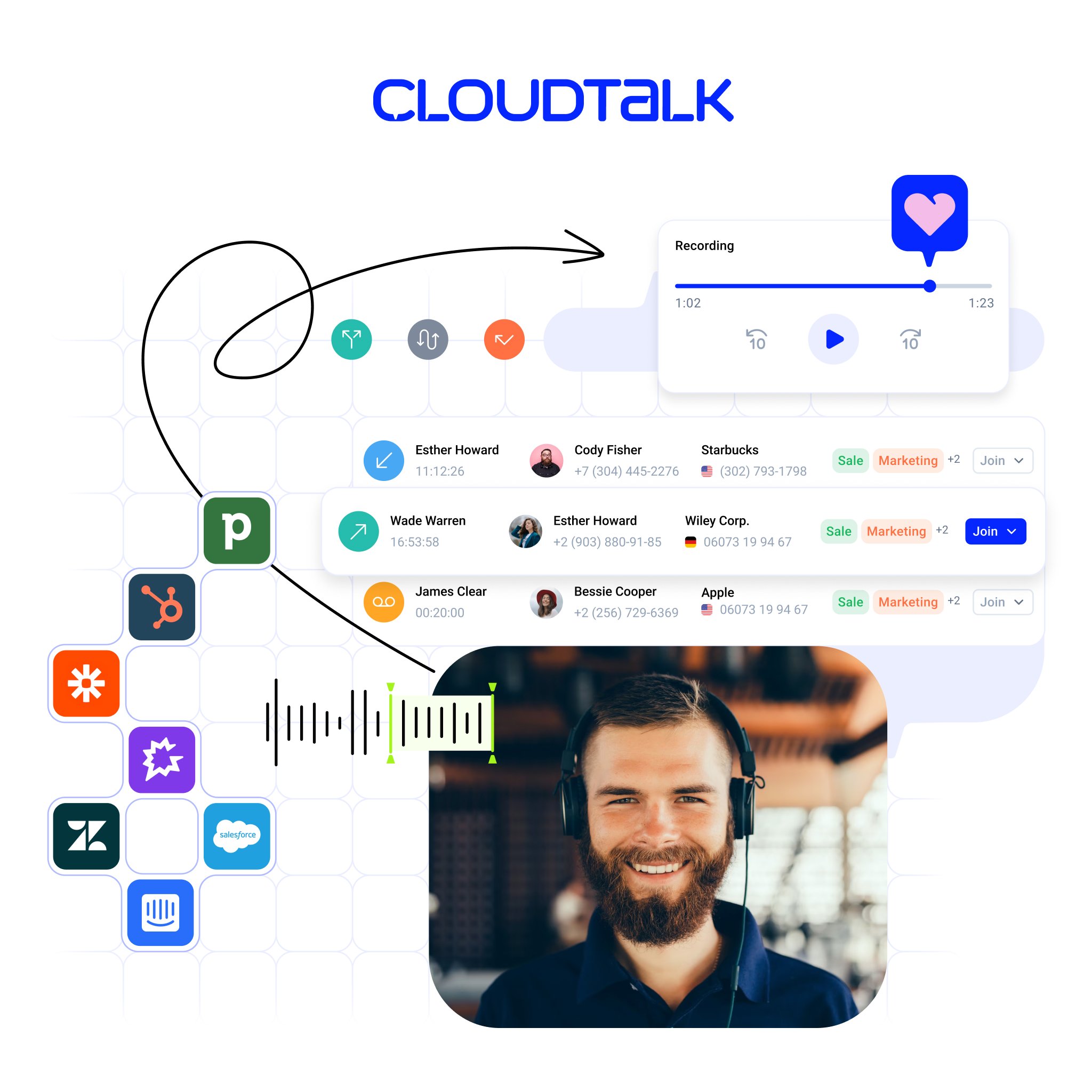 CloudTalk screenshot & Video
