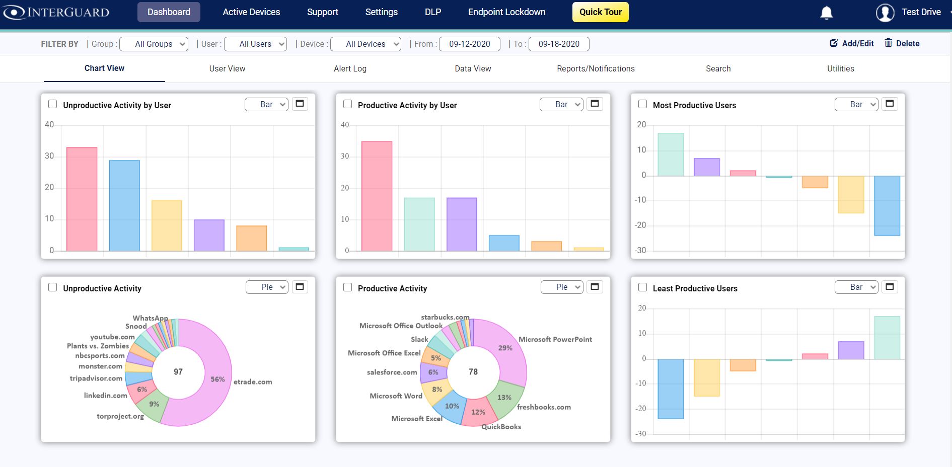 InterGuard Employee Monitoring Software screenshot & Video