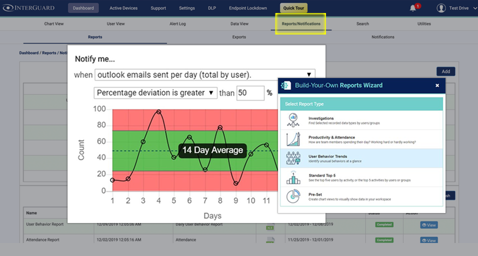 InterGuard Employee Monitoring Software screenshot & Video