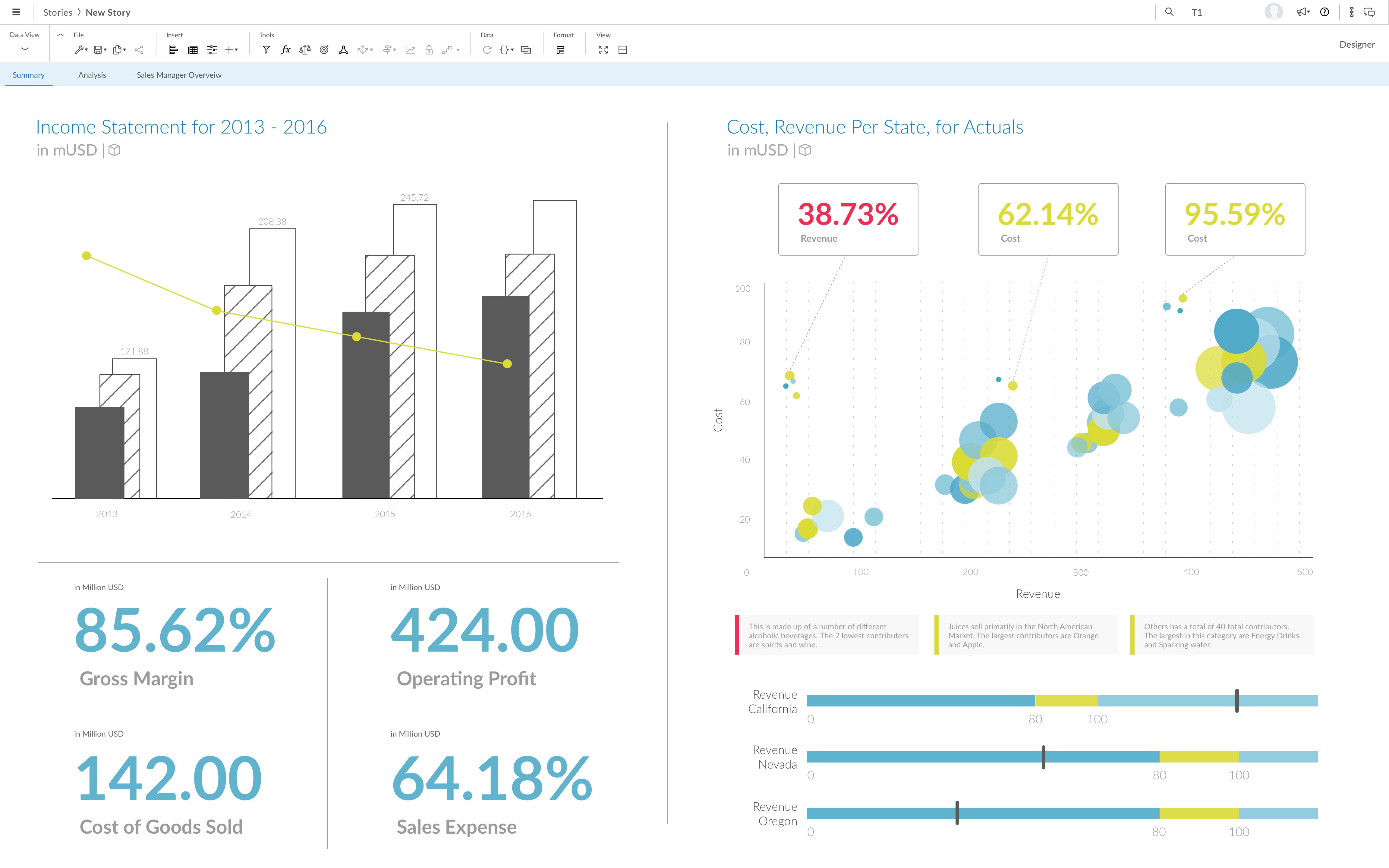 SAP Analytics Cloud screenshot & Video