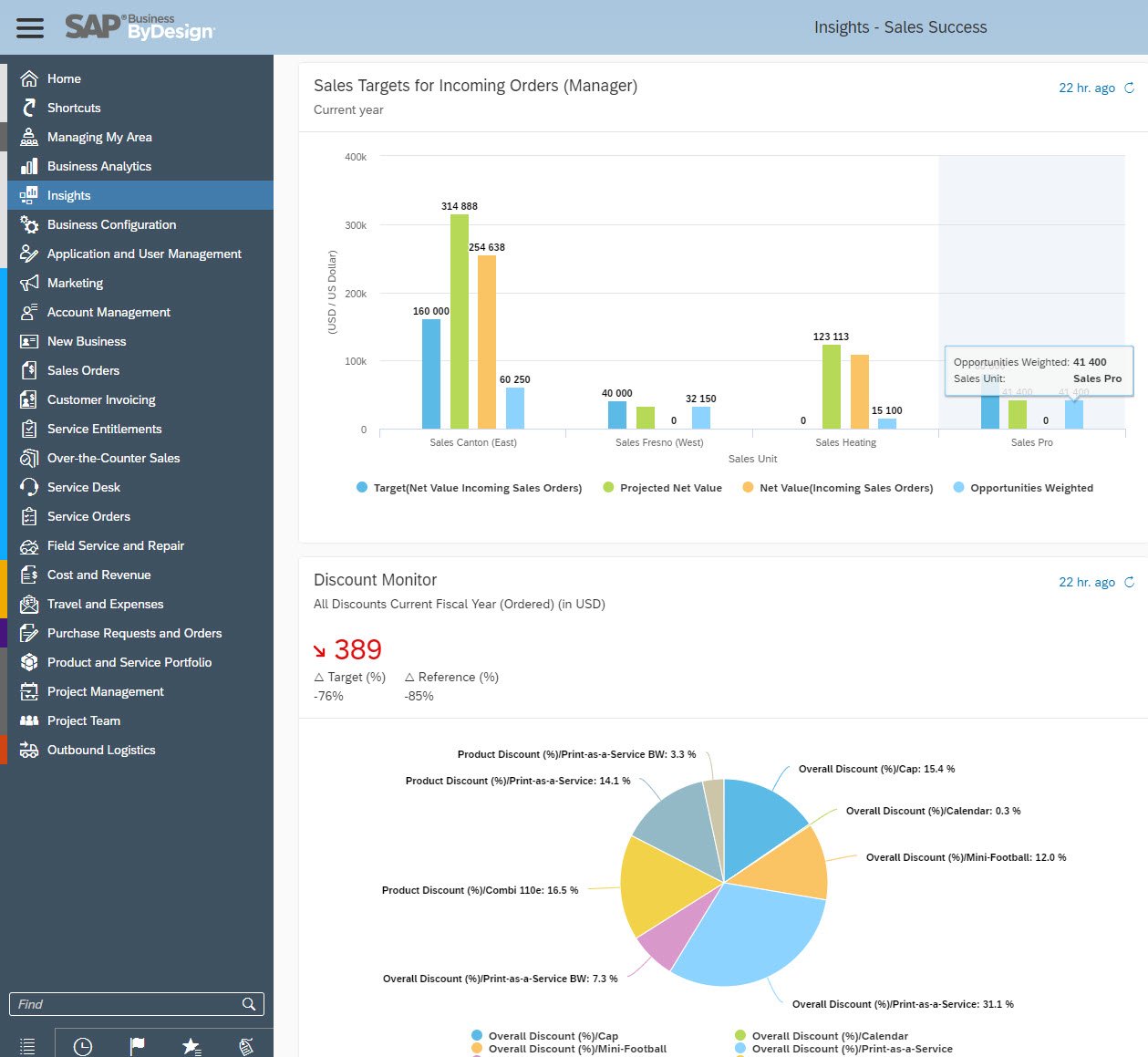 SAP Business ByDesign screenshot & Video