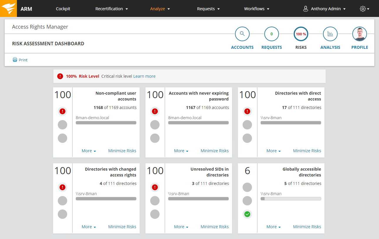 SolarWinds Access Rights Manager screenshot & Video