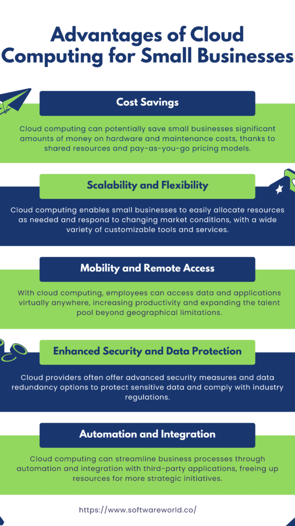 Advantages of Cloud Computing for Small Businesses